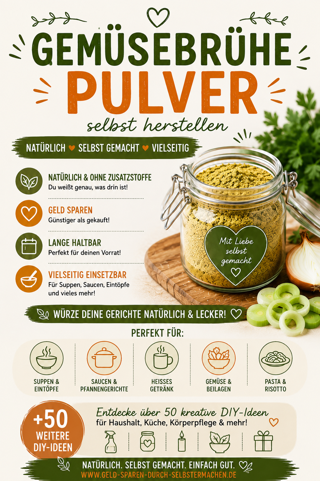 DIY Küche